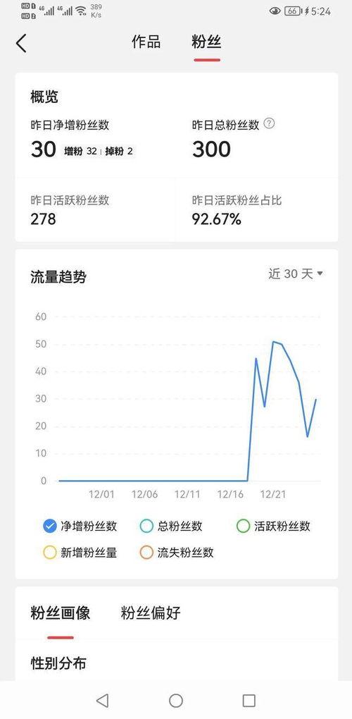 头条粉丝突然涨到多少,一夜之间突破XX万！”