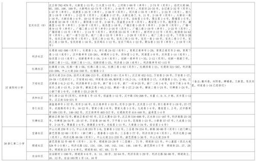 大姐派对最新爆料视频大全,最新爆料视频大盘点