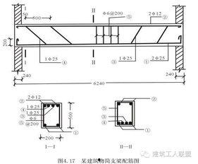 看钢筋图纸怎么算料,钢筋图纸解读与材料计算方法解析