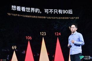 头条旅游活动策划,头条旅游活动精彩纷呈