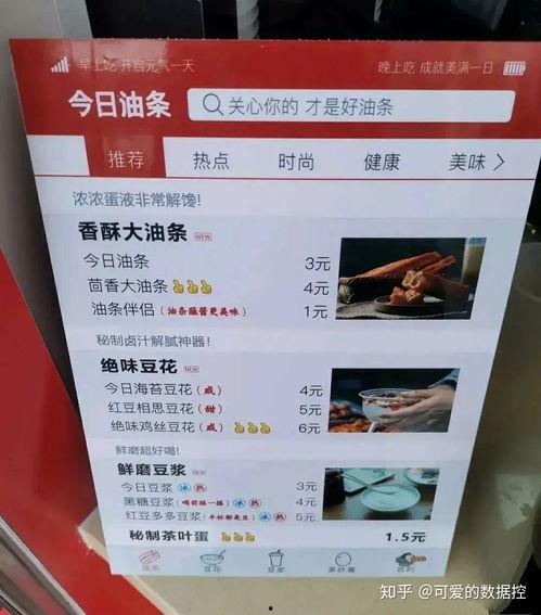 今日头条怎么混成网红,揭秘成为网红的秘诀之路