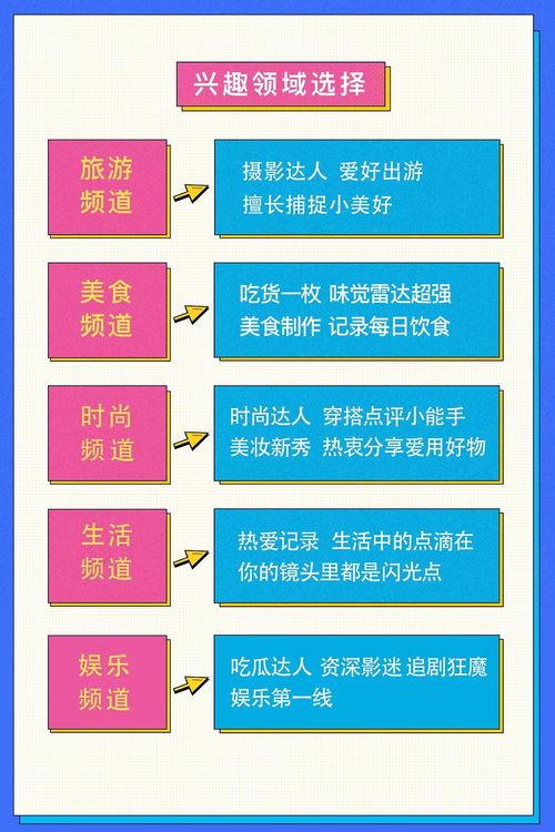 头条小吃之星校园计划,挖掘校园美食新势力，共筑青春味蕾盛宴”