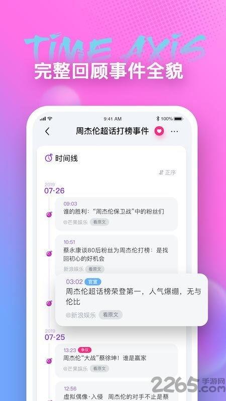 每日分享娱乐吃瓜的软件,揭秘热门软件分享平台